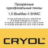 Cryol 1.50  BlueMax SHMC