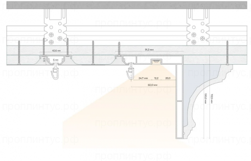 ОК 100 - скрытый карниз, гардина