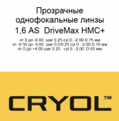 Cryol 1.60 AS DriveMax HMC+