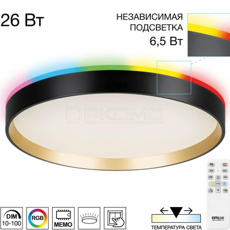 Накладной светильник ETALON CL750321R