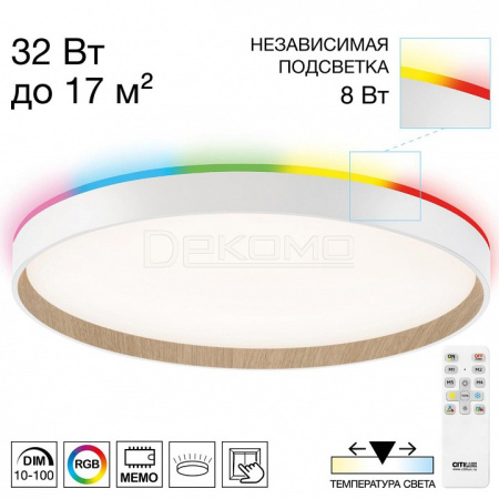 Накладной светильник ETALON CL750400R