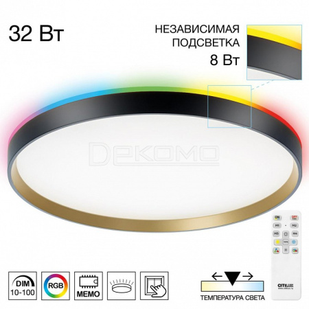 Накладной светильник ETALON CL750401R