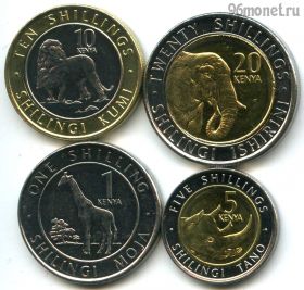 Кения набор 2018