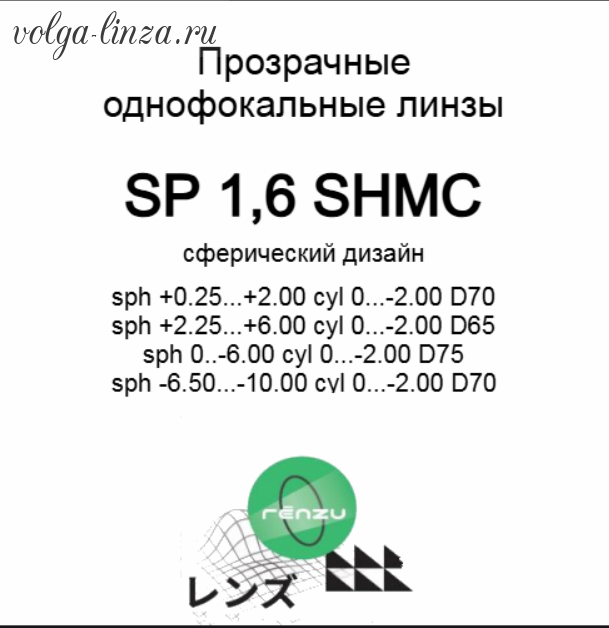 MAXIMA 1.6 Protect+/Renzu 1.6 SHMC сферические линзы