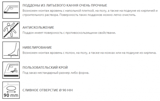 Душевой поддон прямоугольный Radaway Teos F HTF21070  210x70 см схема 5