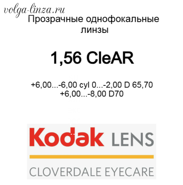 1.56 Kodak CleAR