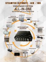 Парогенератор Steamtec TOLO AIO 180 - 18 кВт