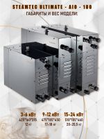 Парогенератор Steamtec TOLO AIO 180 - 18 кВт