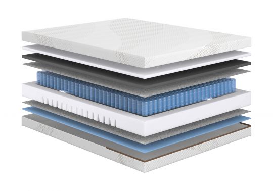 Матрас Versa Middle | Сонум
