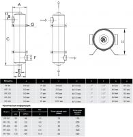 Теплообменник 40 кВт Water Faery МF135, (вертик. нерж. сталь AISI-304, черный) (02007007003)