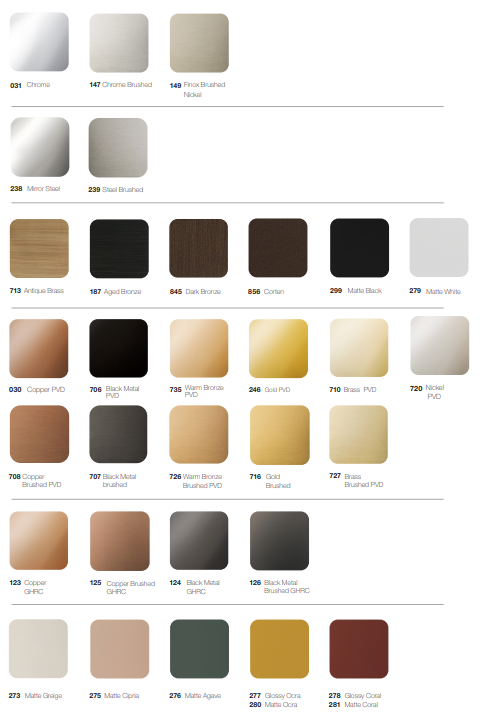 Смеситель для раковины встраиваемый Gessi Ingranaggio 63583 однорычажный ФОТО