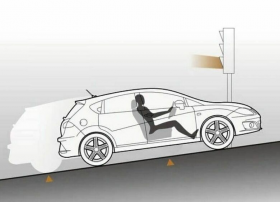 Диагностика Системы Помощи При Старте В Гору Hill Hold Control на Автомобиле Варшавское шоссе 170Бс7