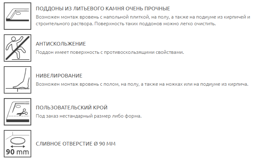 Душевой поддон прямоугольный Radaway Teos F HTF21090 210x90 см ФОТО