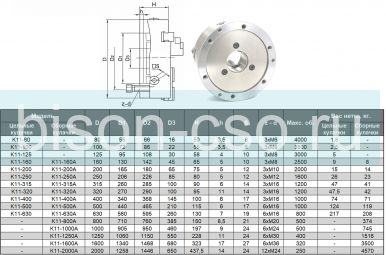 Трехкулачковый токарный патрон 100 мм K11-100 TMX
