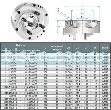 Трехкулачковый токарный патрон K11-500/C8 500мм TMX