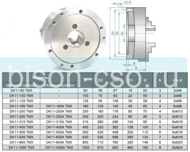 Трехкулачковый токарный патрон DK11-1000А DIN6350 (3205-1000) TMX