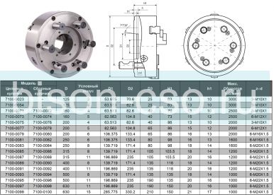 Токарный патрон 200 мм 7100-0080П TMX