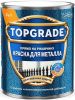 Краска для Металла 3 в 1 Topgrade Hammerite Молотковая 5л Черная, Прямо на Ржавчину для Внутренних и Наружных Работ / Хаммерайт.