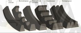 *Ремень генератора TOYOTA 6FD20, двигатель 1DZ/1DZ2 17х1135Li (90916-02969-71), шт.