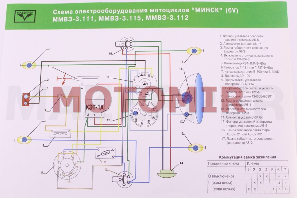 Перейти на страницу с картинкой