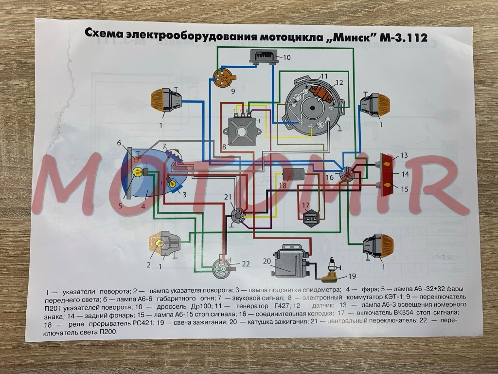 Первый Запуск двигателя Минск 125!В Поисках Искры спустя 50 ЛЕТ! НА зажигании 6V