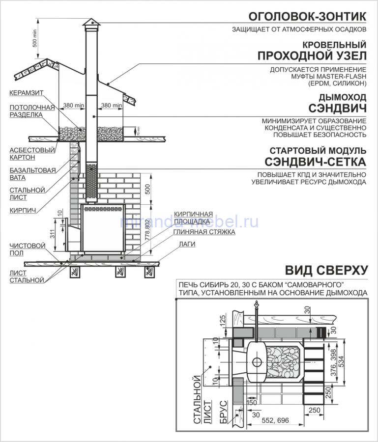 Печь "Сибирь" 20 ЛК