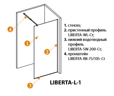 Душевая перегородка CEZARES LIBERTA-L-1-95-C ФОТО