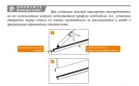 Душевая перегородка CEZARES LIBERTA-L-2-115-C схема 3