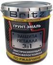 Грунт-Эмаль 3в1 Britz 0.9кг Красно-Коричневая, по Ржавчине, Быстросохнущий, Атмосферостойкий.