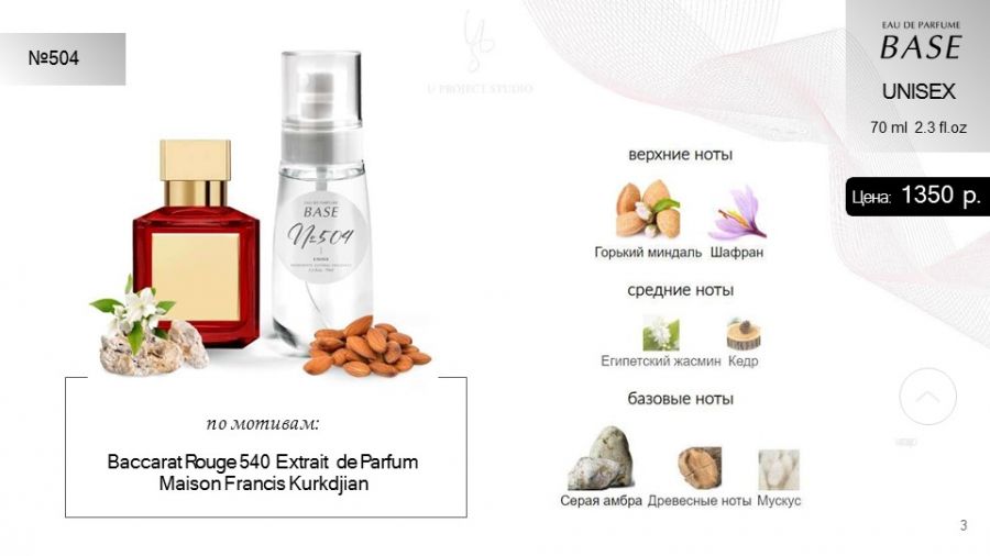 Baccarat Rouge 540 Extrait de Parfum Maison Francis Kurkdjian