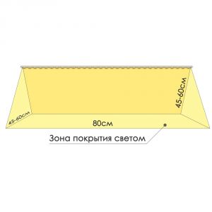 Комплект "Досветка растений на подоконнике или верхней полке стеллажа 80 см"