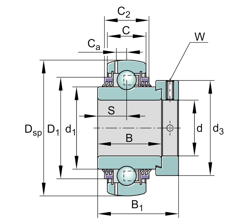 Подшипник GE 35 KTT-B