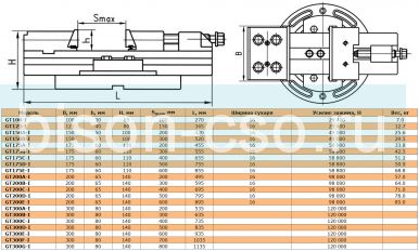 Тиски модульные неповоротные высокоточные ТИП 3360 GT300A-I 300мм