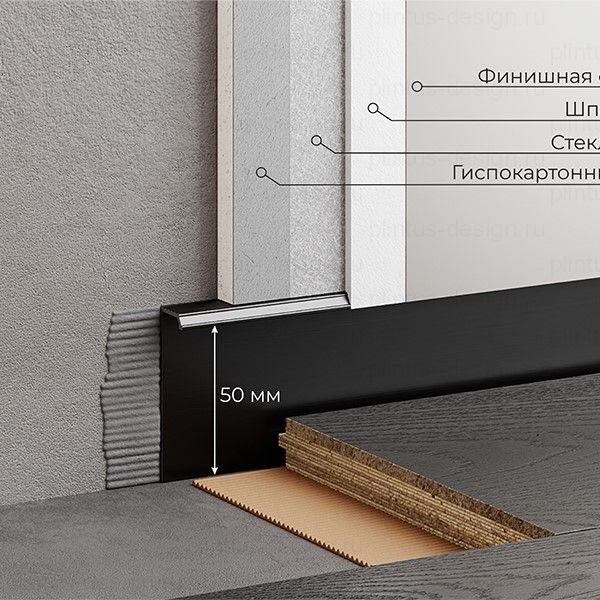 Скрытый плинтус Мини ФЕСО 50 мм Чёрный