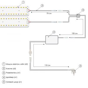 Комплект двойной Quantum line 60 см