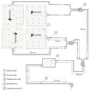 Комплект Quantum board mini 48 Вт