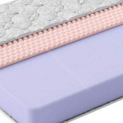 Матрас Корона "Ультра Next ПЛЮС"