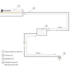 Комплект Quantum line 120 см