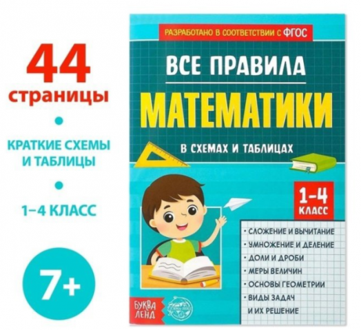 Все правила математики 44247