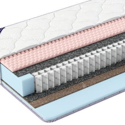 Матрас Корона "Премиум Status"