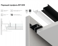 Теневой потолочный профиль БП 309