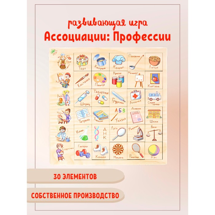 Развивающая игра «Ассоциации. Профессии»