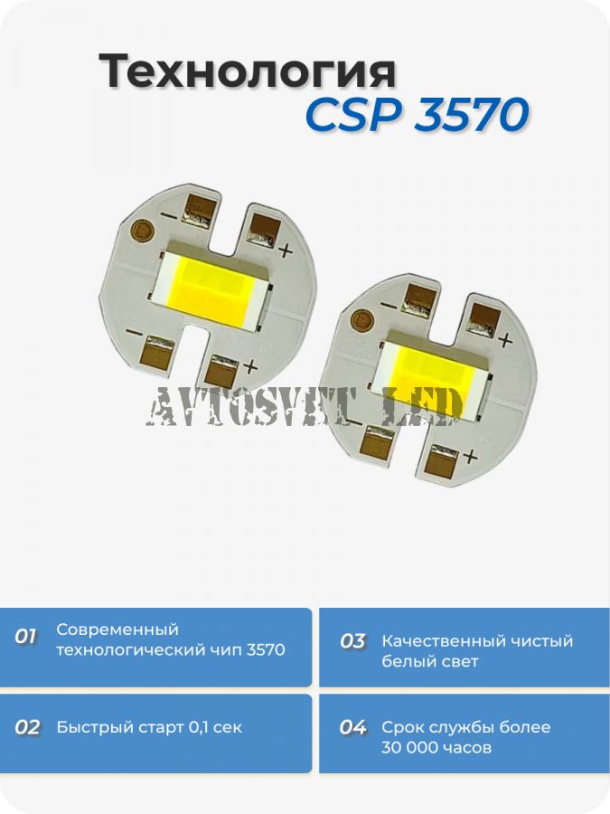 Фары BI-LED ПТФ ASF23-55W COMBO с границей света