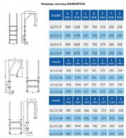 Лестница 5 ступени (ш.б.) SL AISI-316 MARKOPOOL (STANDART)