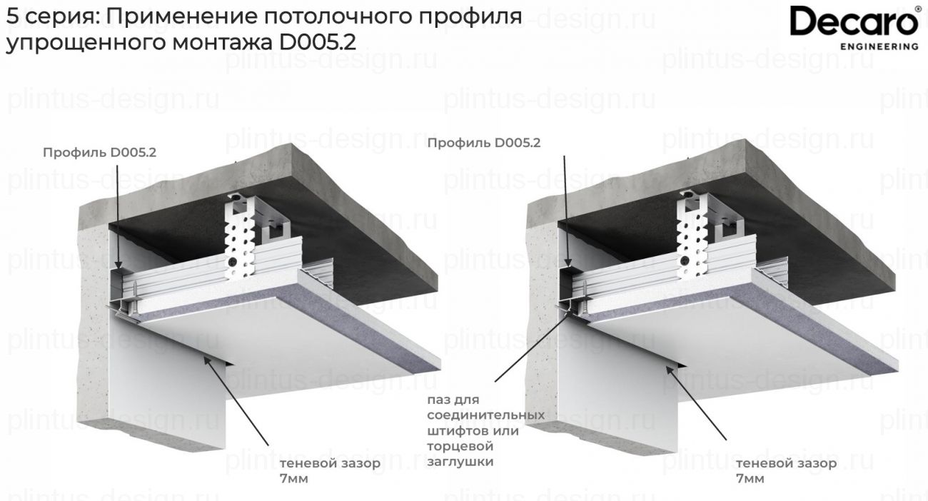 Decaro D005.2 потолочный профиль Чёрный