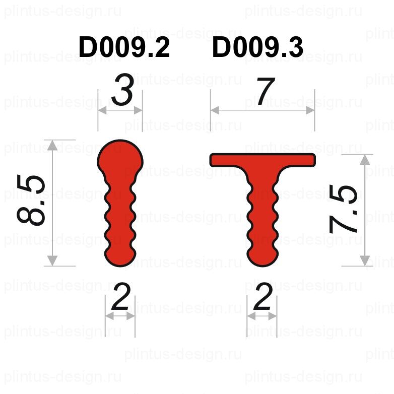 Decaro RizzT разделительный профиль Титан